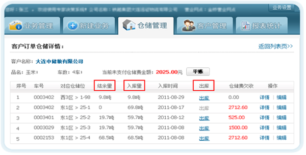 以仓储管理为主线的货物管理